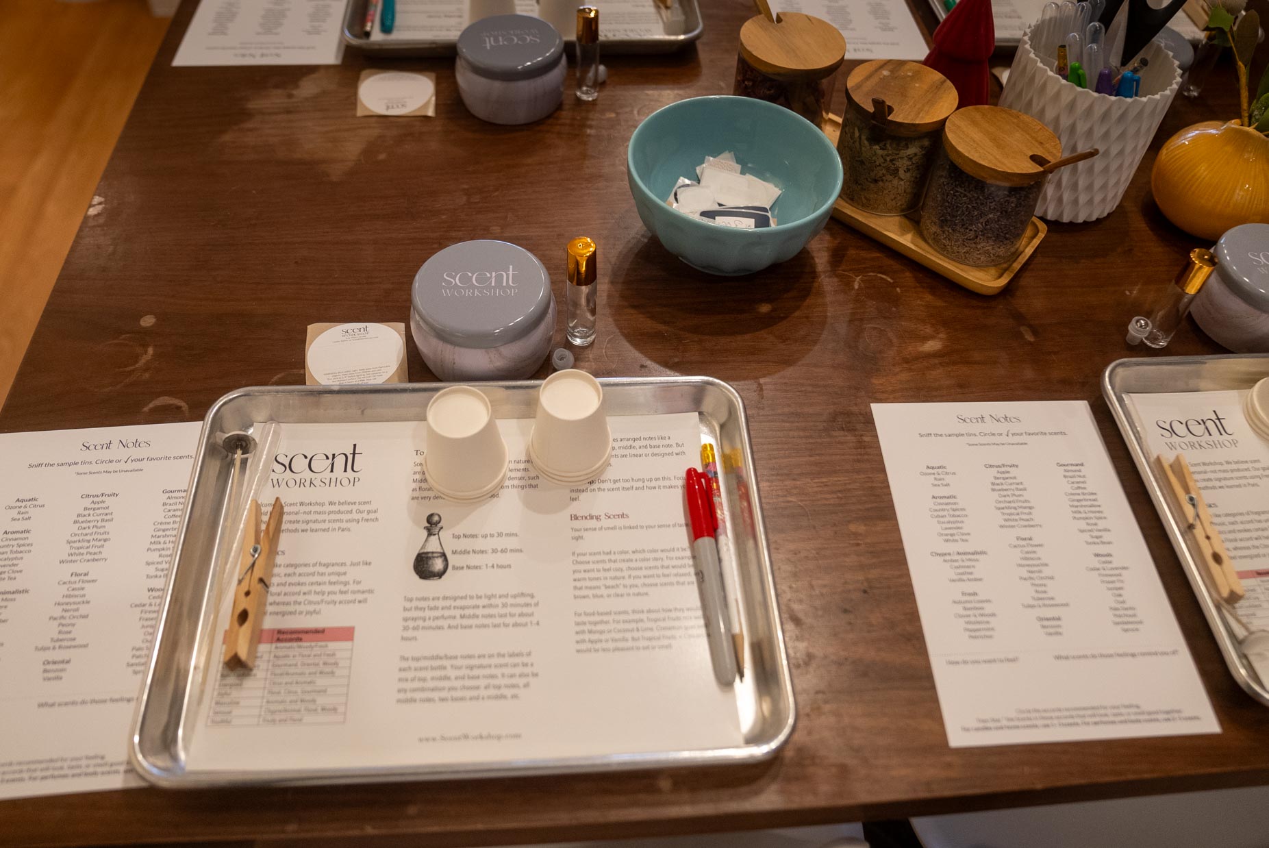 Fragrance Workshop